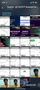 ultimate trading blueprint form basic to smart money concept by buvanesh the trader