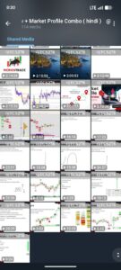 orderflow and market profile