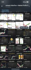 orderflow and market profile