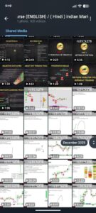 market profile recorded (hindi / english) by momentrade