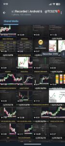 market profile recorded (hindi / english) by momentrade