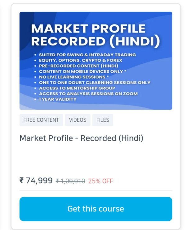 orderflow and market profile
